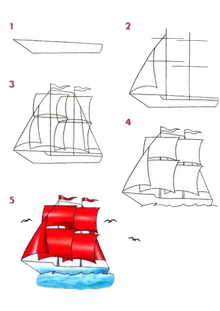 How to draw a boat